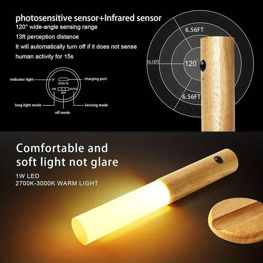 Motion Sensor LED Night Light Rechargeable Wall Sconce