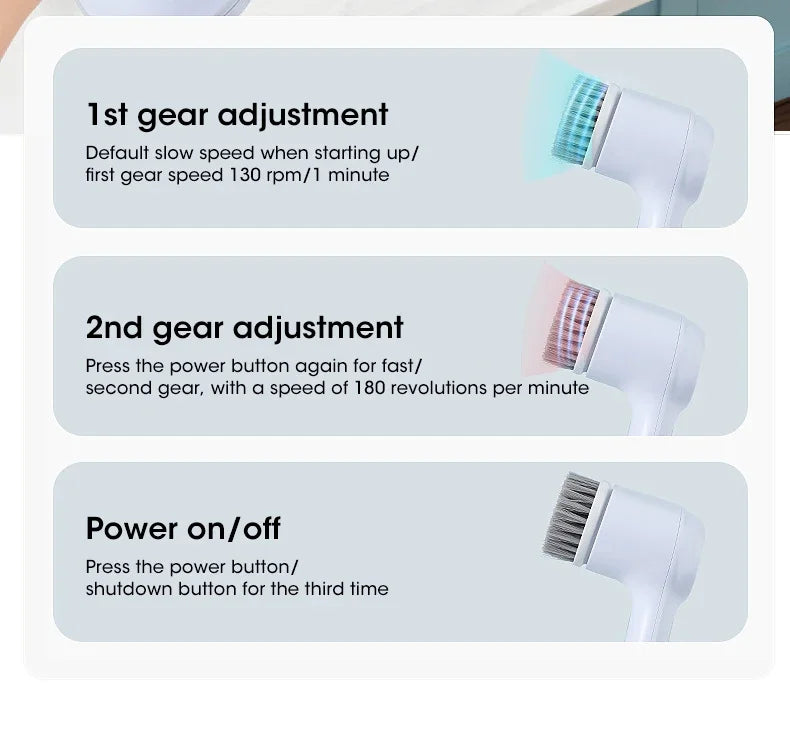 Electric Spin Scrubber with 5 Brush Heads